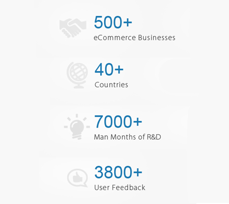 APPSeCONNECT customers