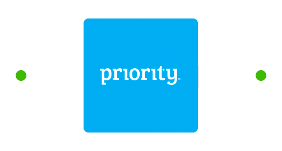 Priority-integrations