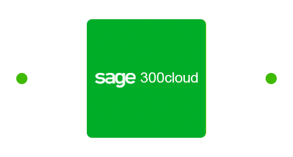 Sage 300-integrations