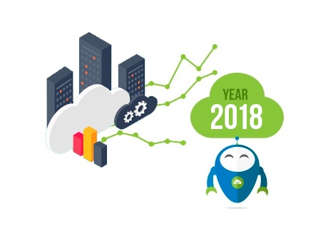 future-on-cloud future-on-cloud APPSeCONNECT