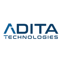 ADITA Technologies