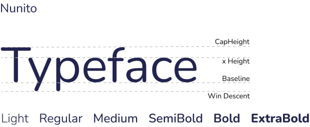 Nunito typeface specimen showing weights and baseline guides