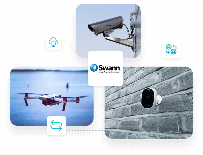 Swann Communications — APPSeCONNECT integration