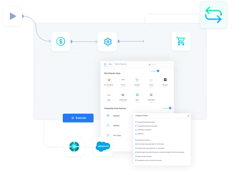 Dynamics 365 Business Central & Salesforce Integration