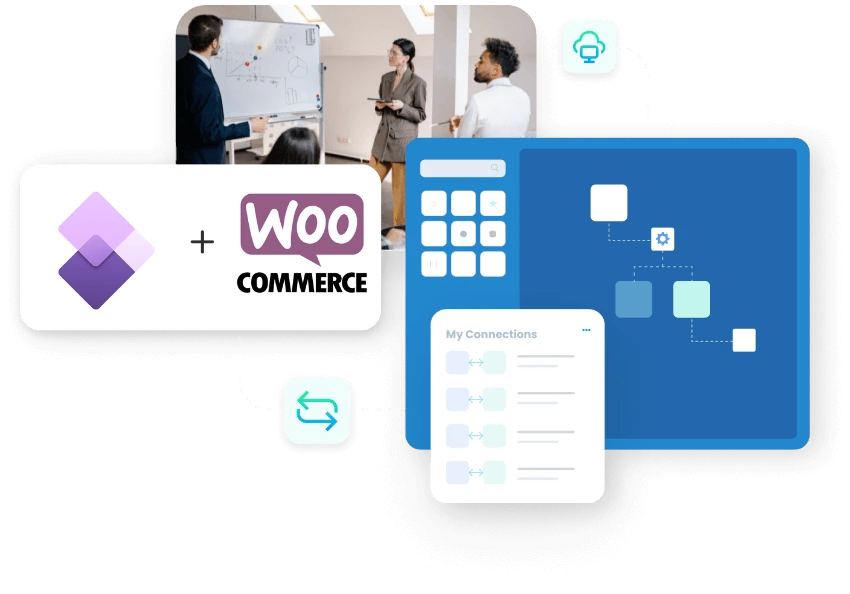 Dynamics 365 Finance and Operations WooCommerce Integration and Automation