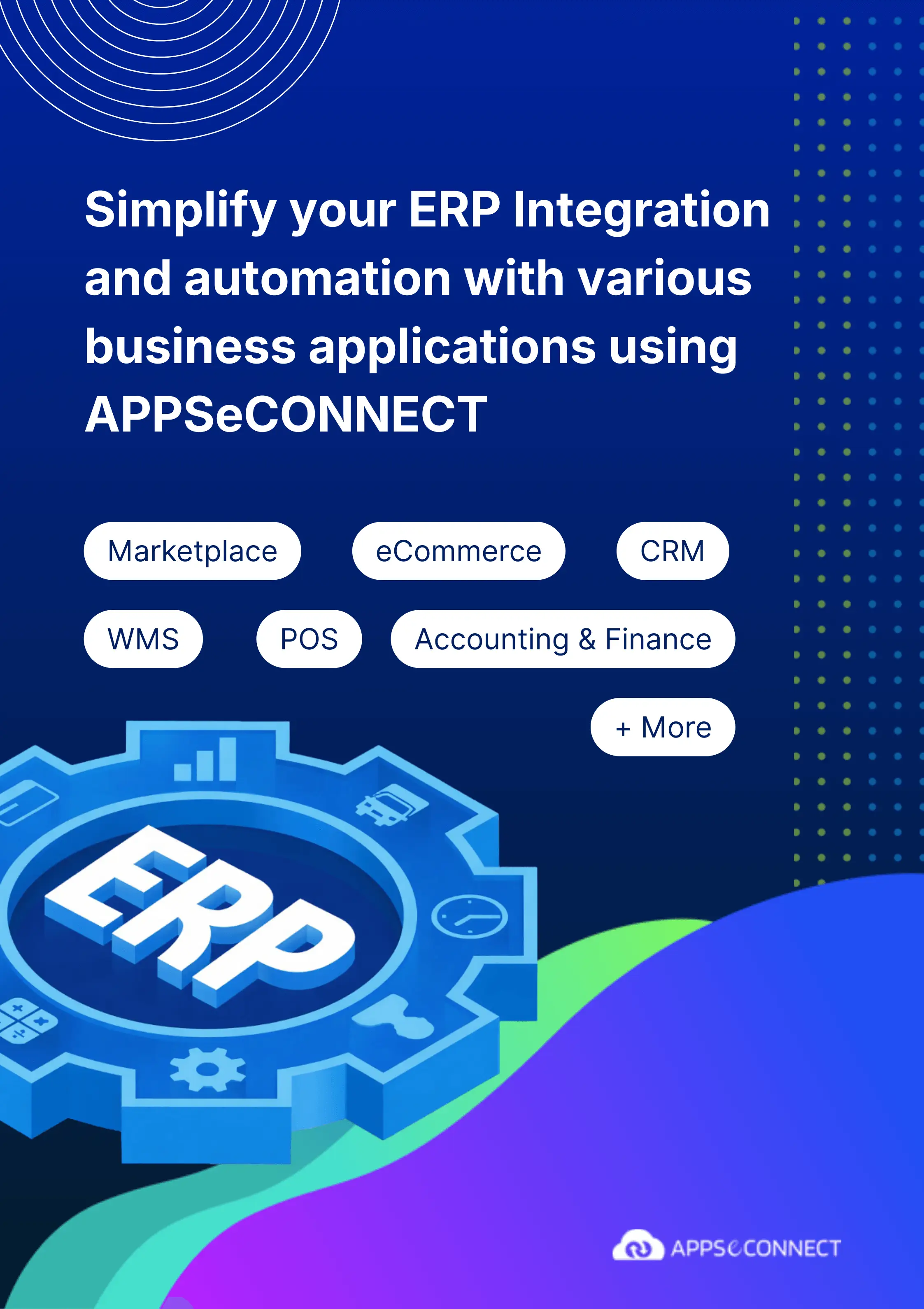 eCommerce ERP integration overview
