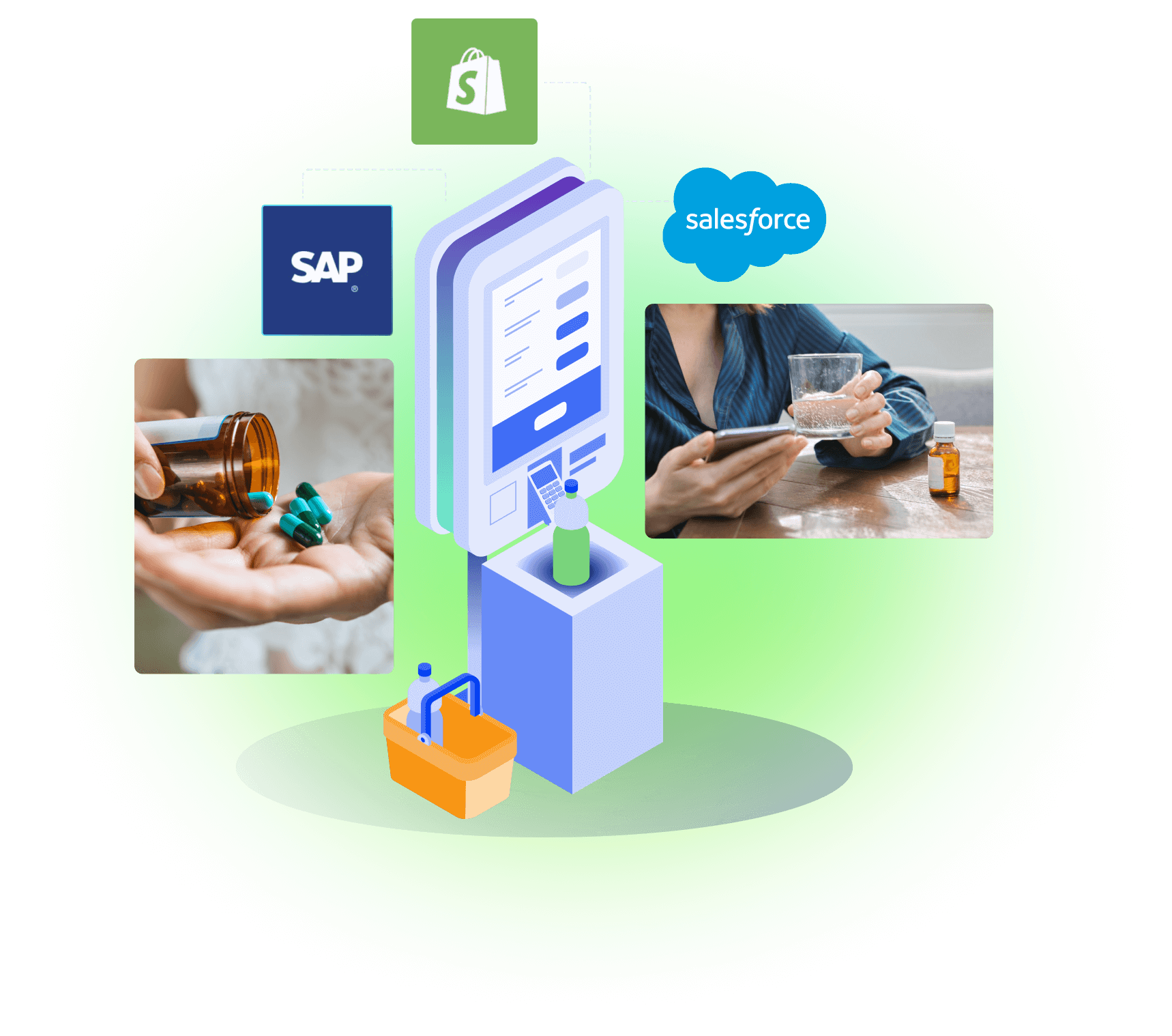 How IoT Integration Can Drive Digital Revenue on Shopify, SAP and Salesforce — webinar