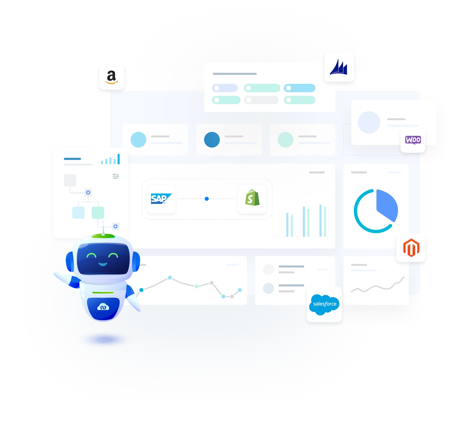 Friendly blue robot in front of a large pastel dashboard with charts and logos (Amazon, Magento, WooCommerce, SAP, Shopify, Salesforce)