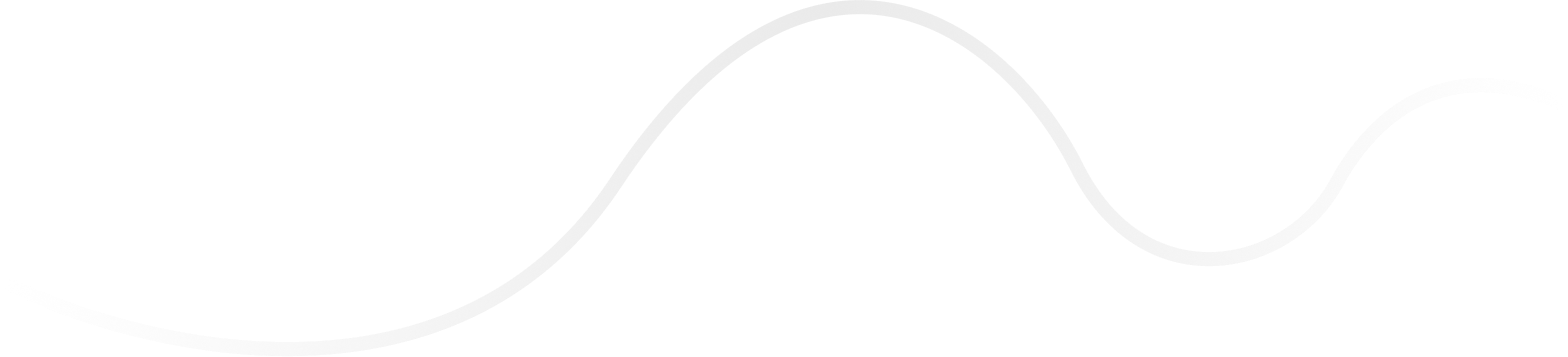 curve_blue
