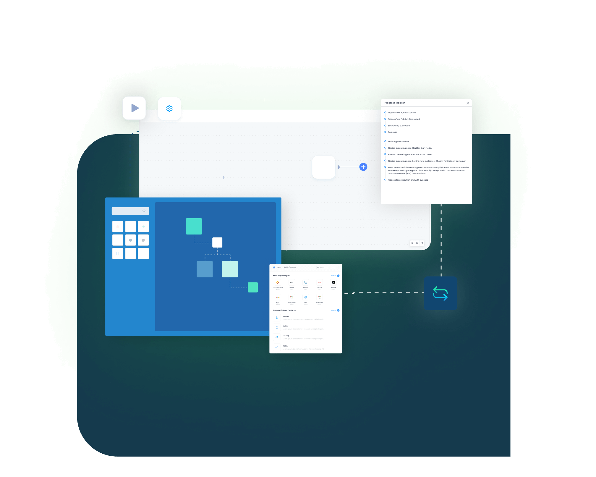 APPSeCONNECT process flow builder showing the Dynamics 365 Business Central to WooCommerce integration workflow with live execution progress tracker