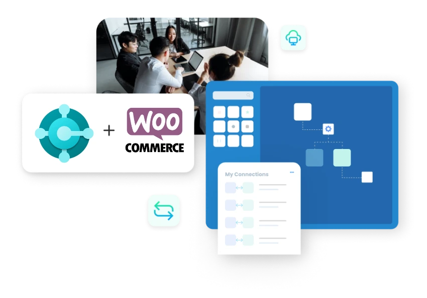 Dynamics 365 Business Central and WooCommerce Integration & Automation