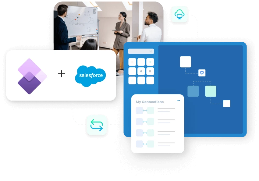 Microsoft Dynamics 365 F&O and Salesforce Integration