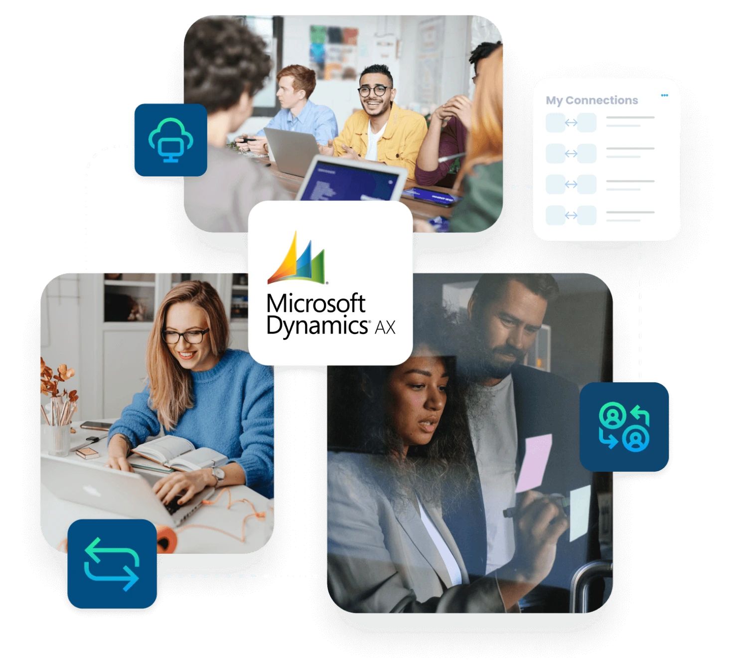 Microsoft Dynamics AX integration and automation