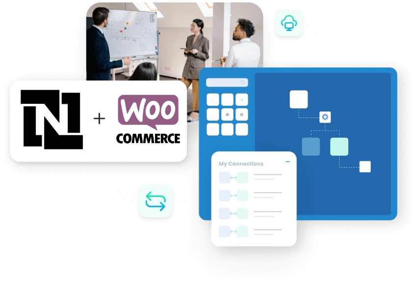 NetSuite and WooCommerce Integration & Automation