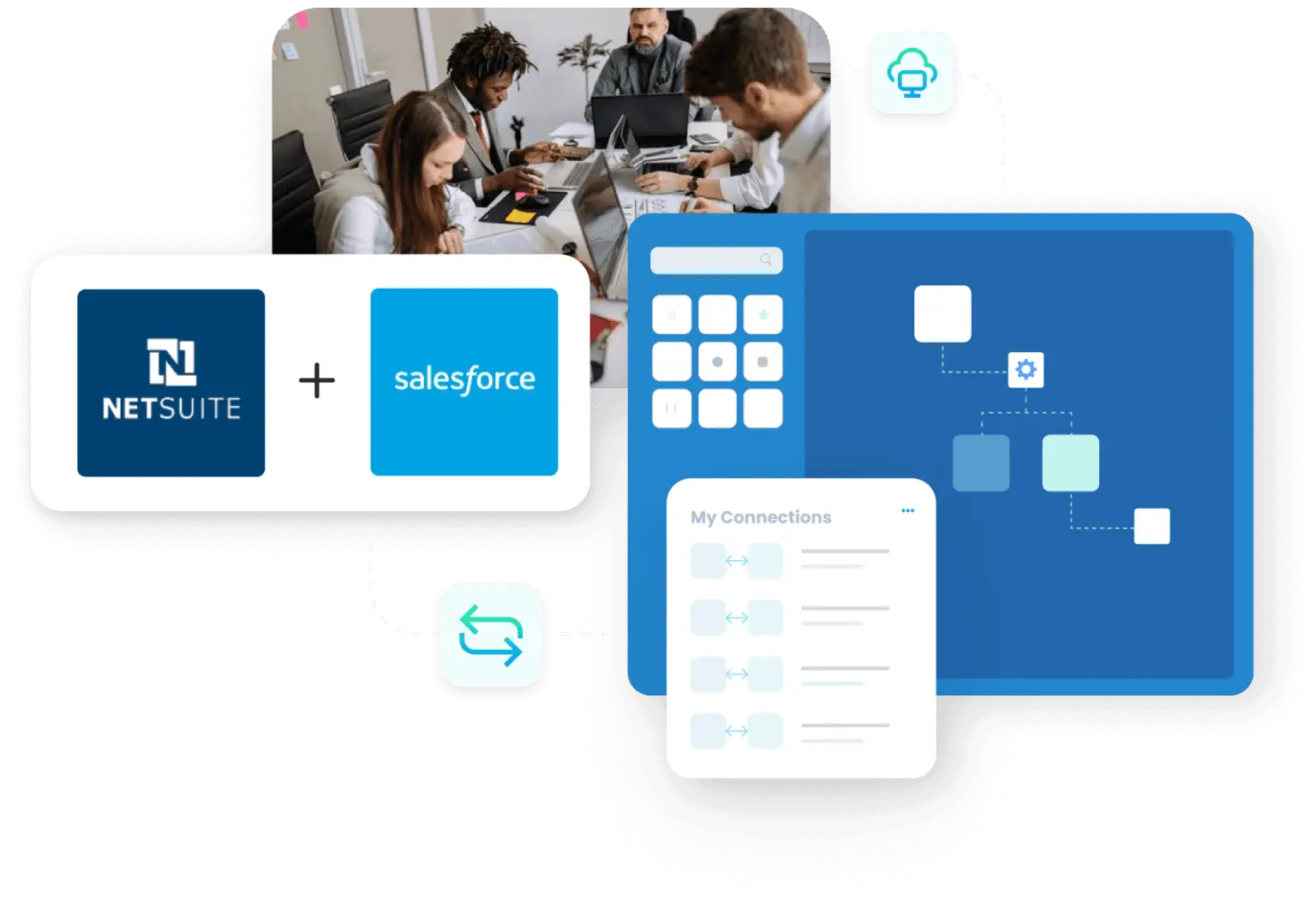NetSuite & Salesforce CRM Integration
