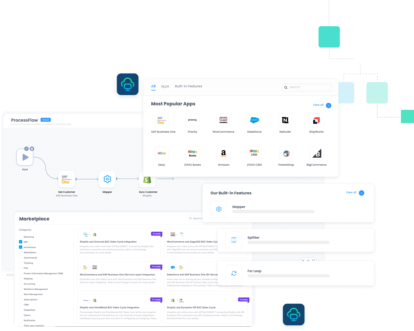 APPSeCONNECT platform overview