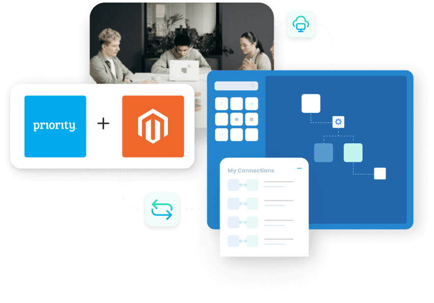 Priority and Magento Integration hero image