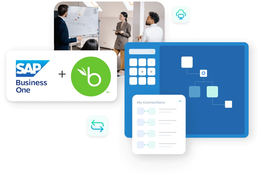 Integration concept: SAP Business One partnered with a green 'b' logo, featuring a blue workflow dashboard and a team presenting in the background.