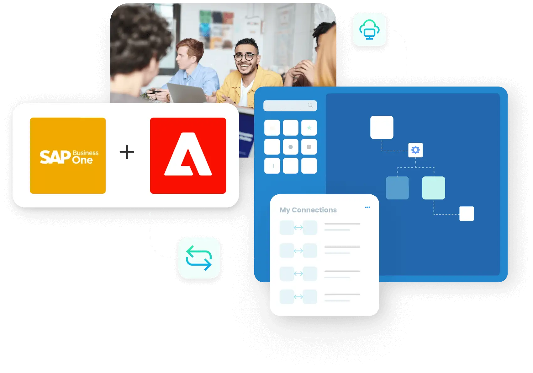 SAP Business One and Magento Integration and Automation
