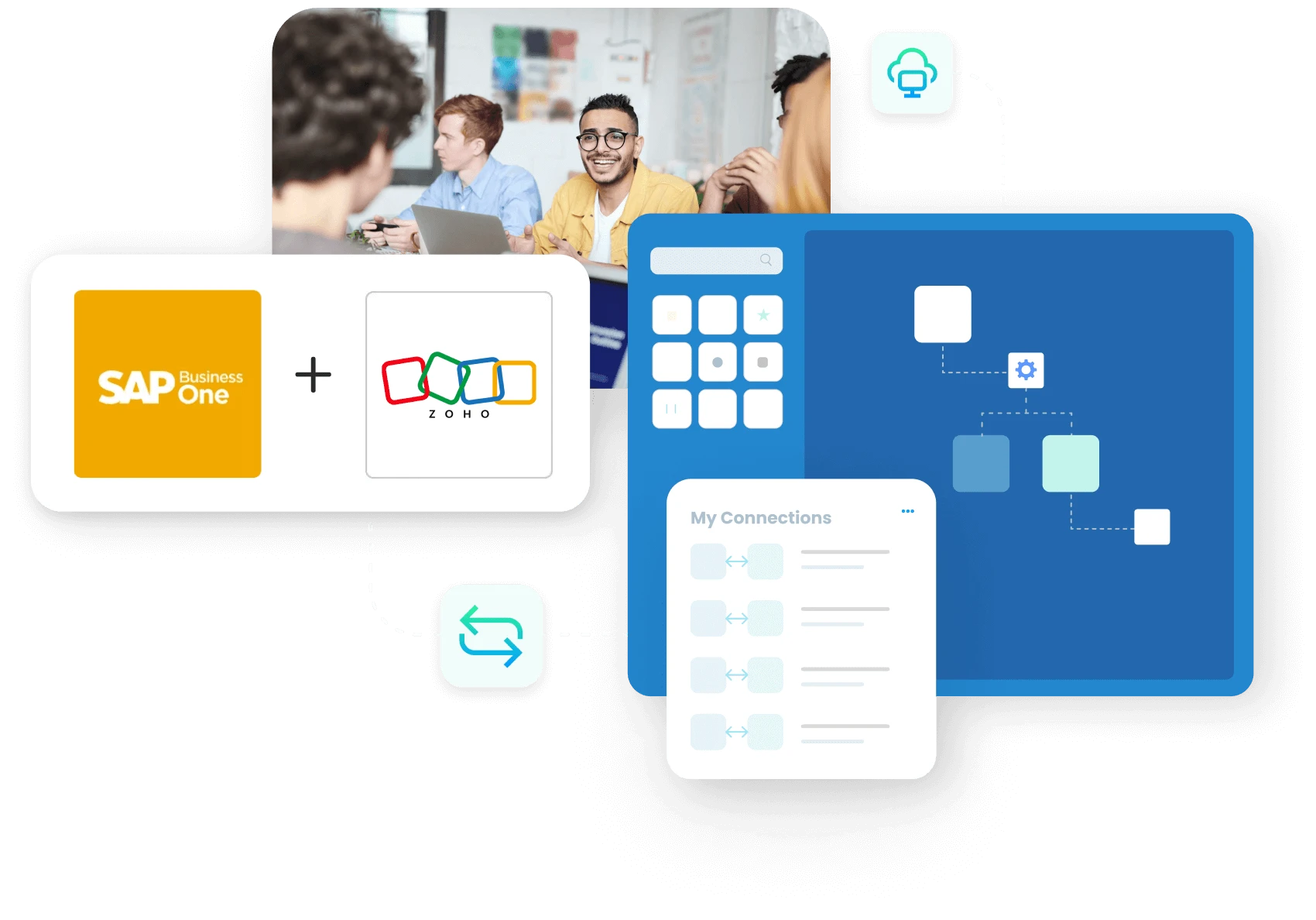 SAP Business One with Zoho CRM Integration & Automation
