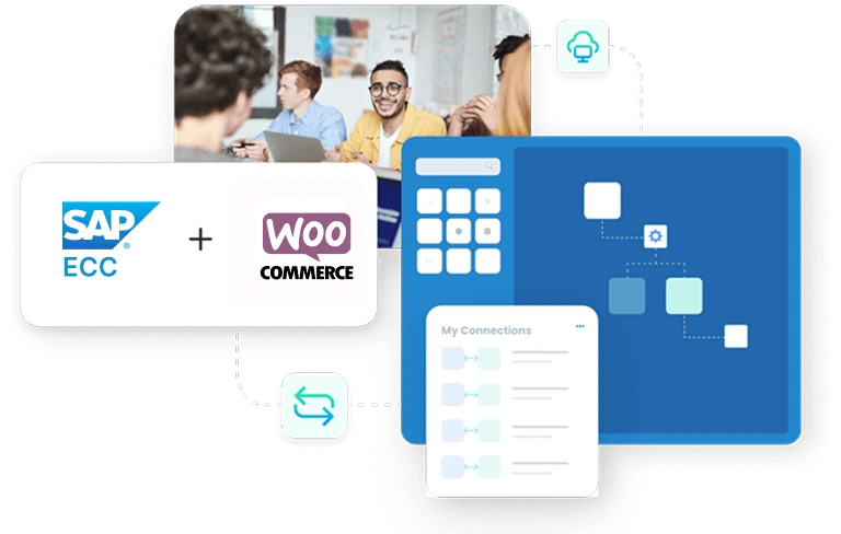 SAP ECC and WooCommerce Integration & Automation