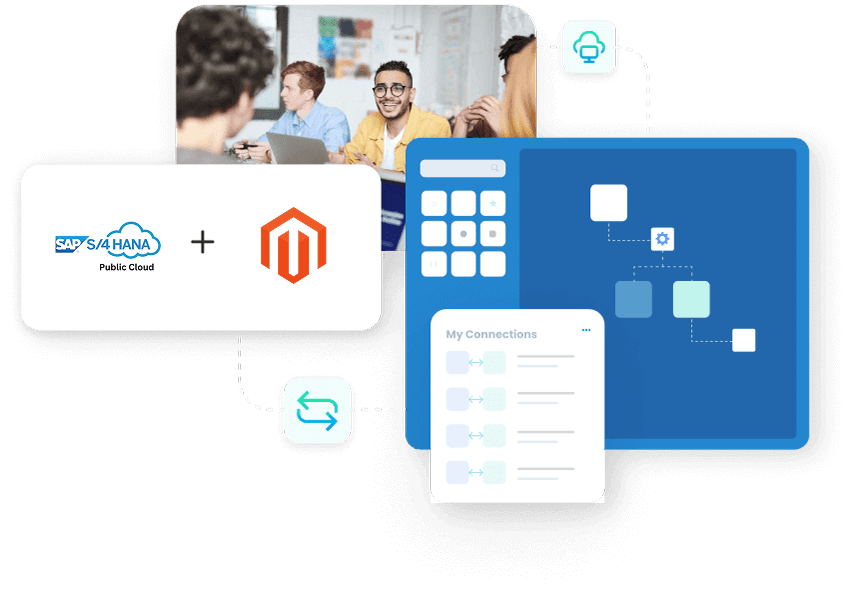 SAP S/4HANA Public Cloud and Magento Integration