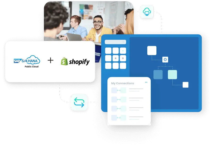 SAP S4HANA Public Cloud and Shopify Integration