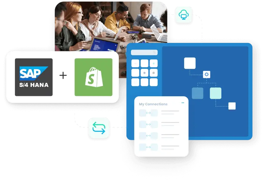 SAP S/4HANA and Shopify Integration