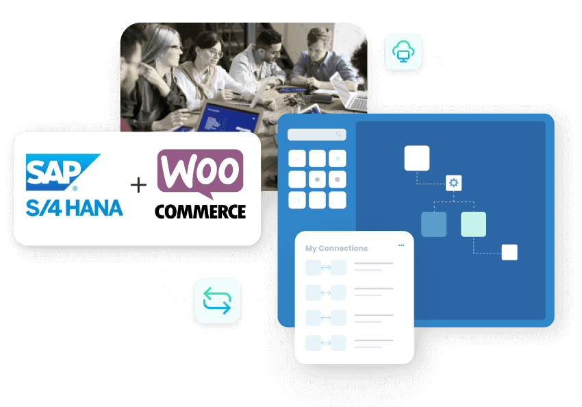 SAP S/4HANA and WooCommerce Integration