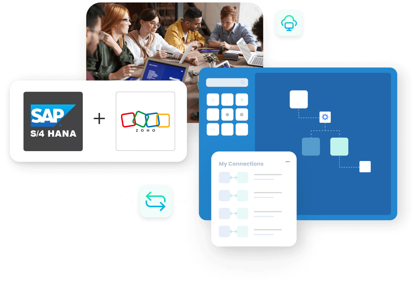 SAP S/4HANA and Zoho CRM Integration
