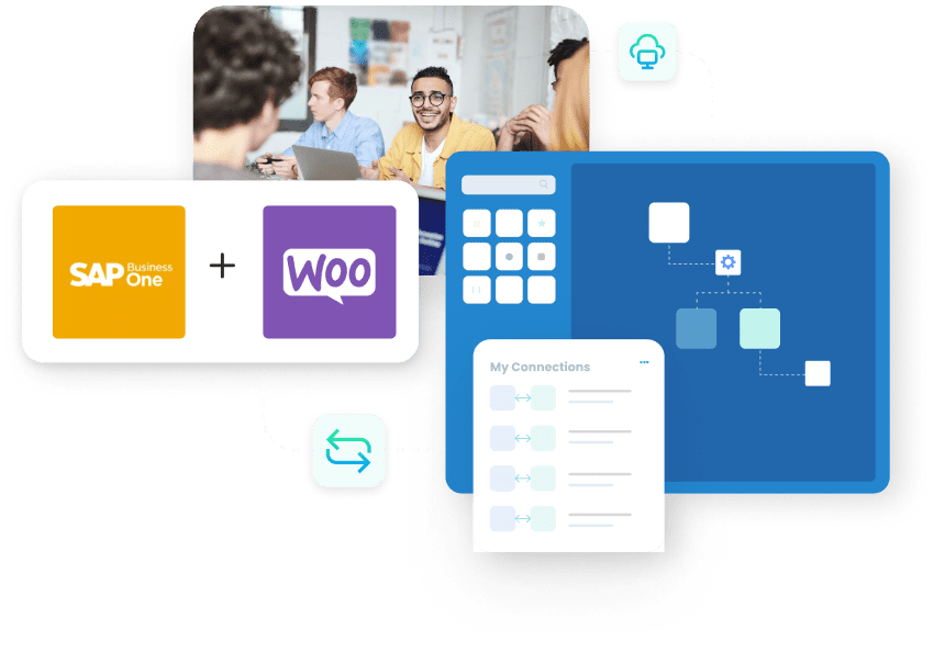 SAP Business One and WooCommerce Integration