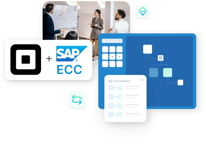 Square POS and SAP ECC Integration