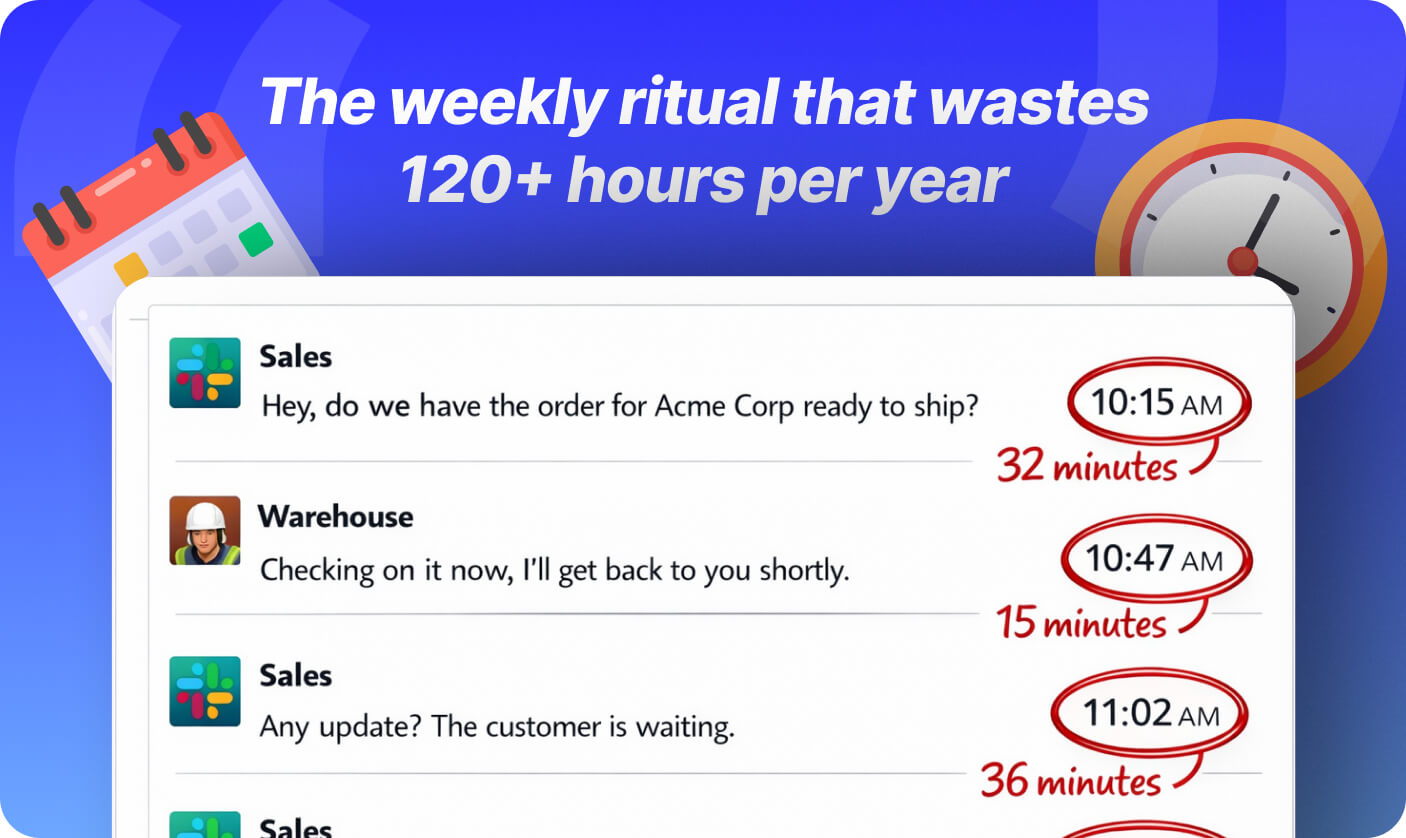 The weekly ritual that wastes 120+ hours per year