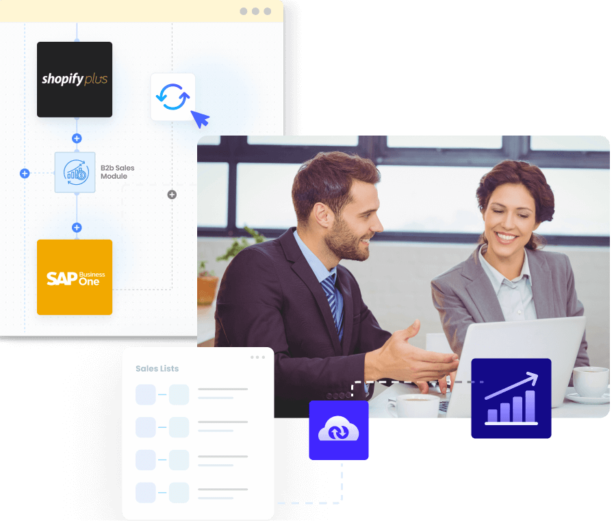 Shopify Plus and SAP Business One B2B Sales Cycle Integration — webinar