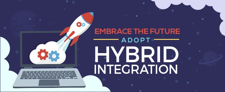 Future-of-Hybrid-Integration