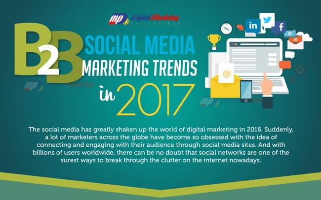 b2b-social-media-marketing