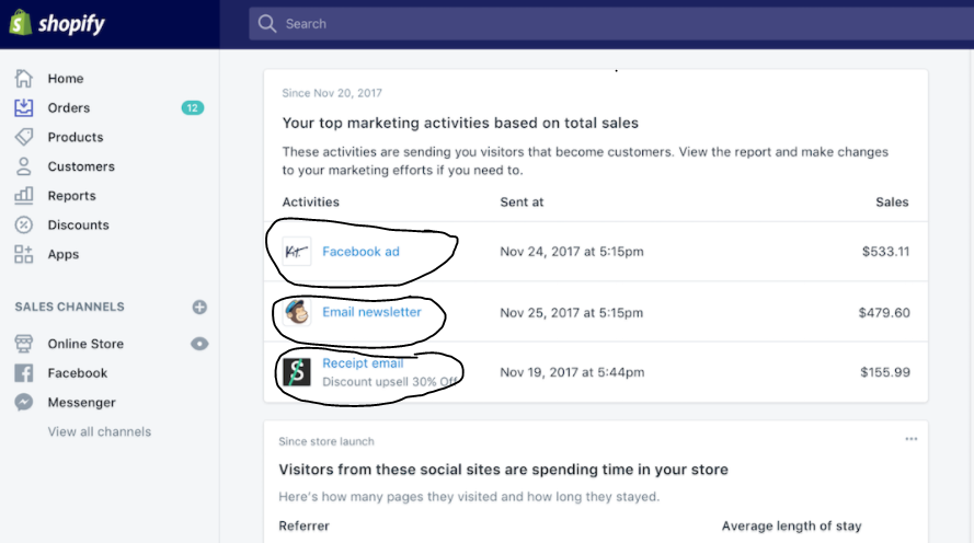 marketing-analytics-report-shopify
