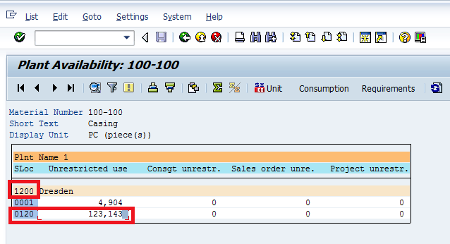 sap-sd-plant-availability