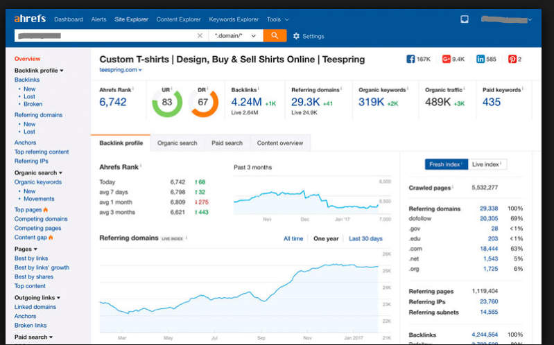 ahrefs-backlink-checker