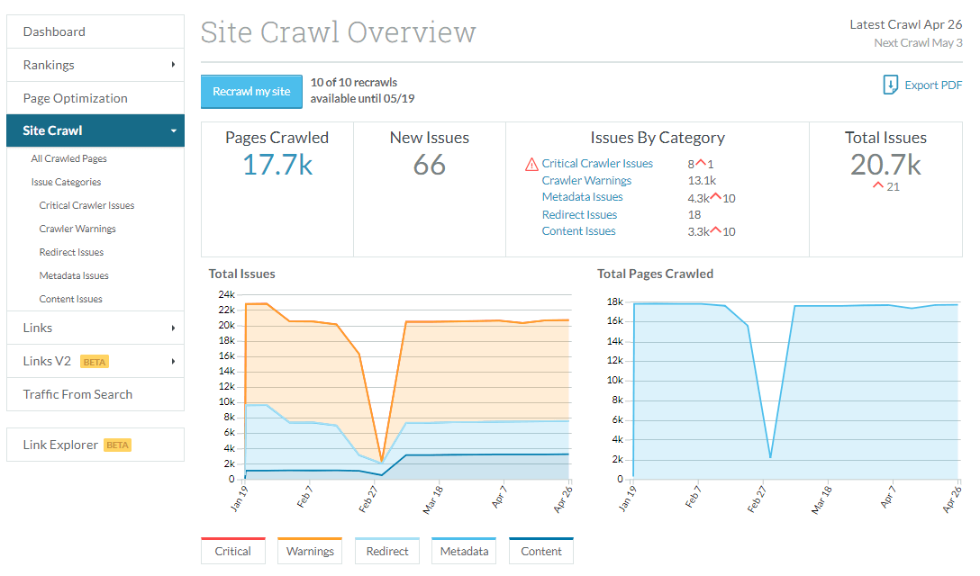 moz-seo-tool