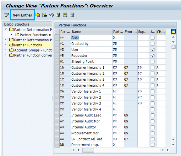 sap assignment of partner schema to document type