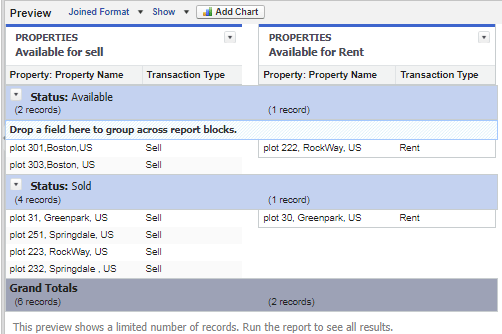 Salesforce Report Chart Types