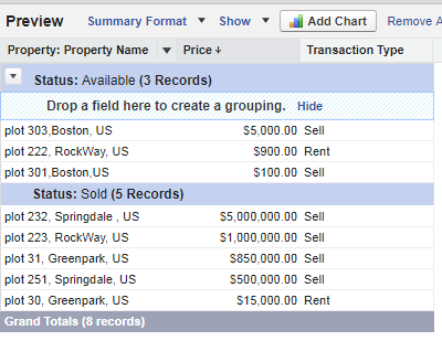 Add Chart To Salesforce Report