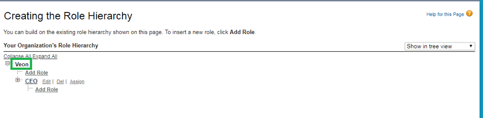 Role-Hierarchy