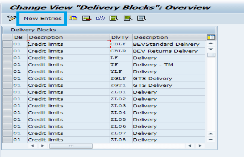 delivery type assignment in sap