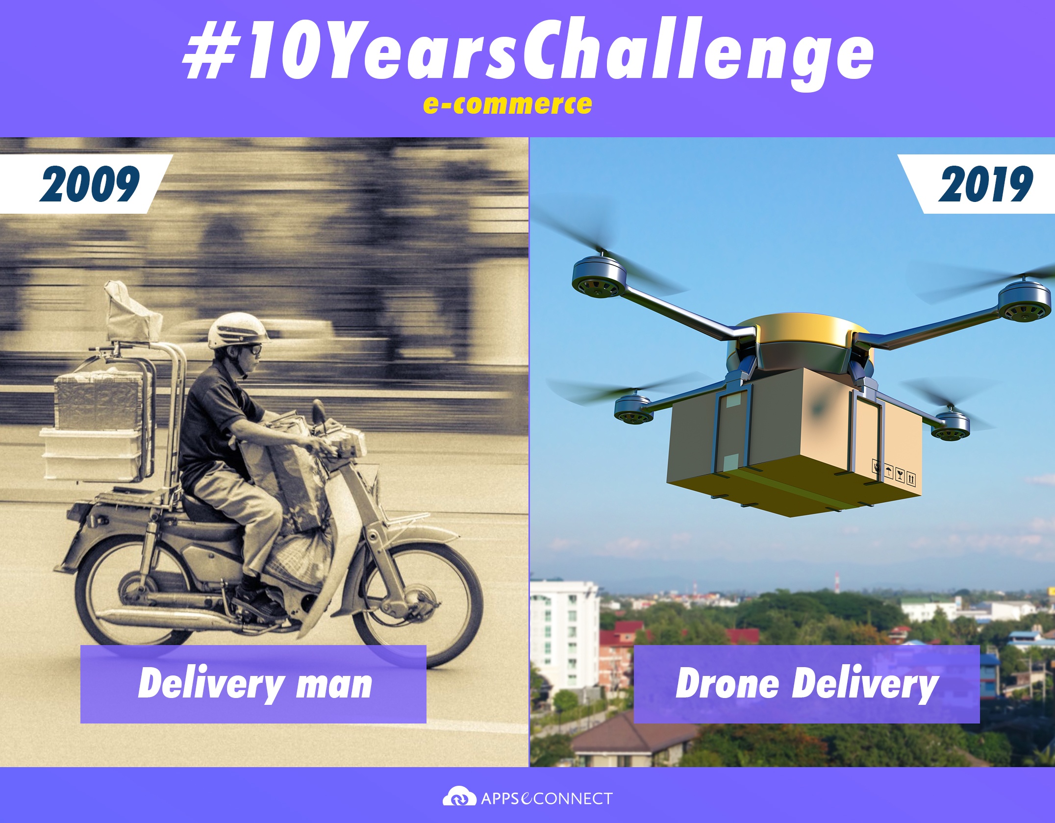 Drone-being-used-for-delivery-Ecommerce-10-Years-Challenge