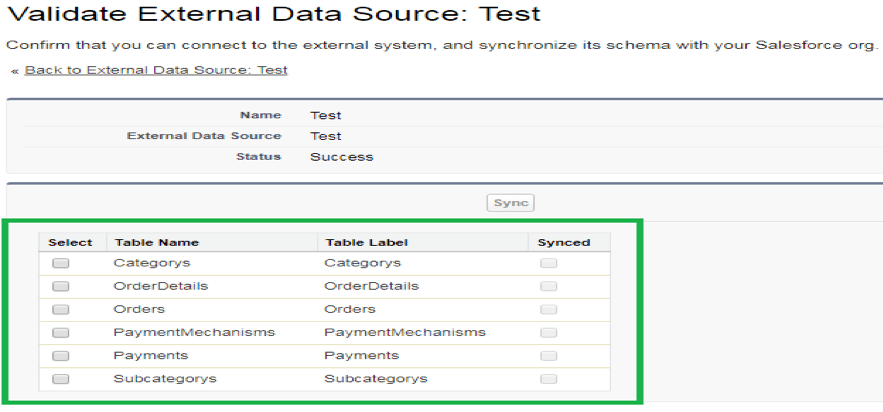 Salesforce-Connect-Validate-External-Data-Source