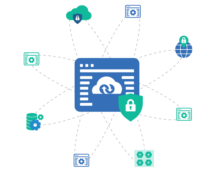 Cloud Data Communication-APPSeCONNECT