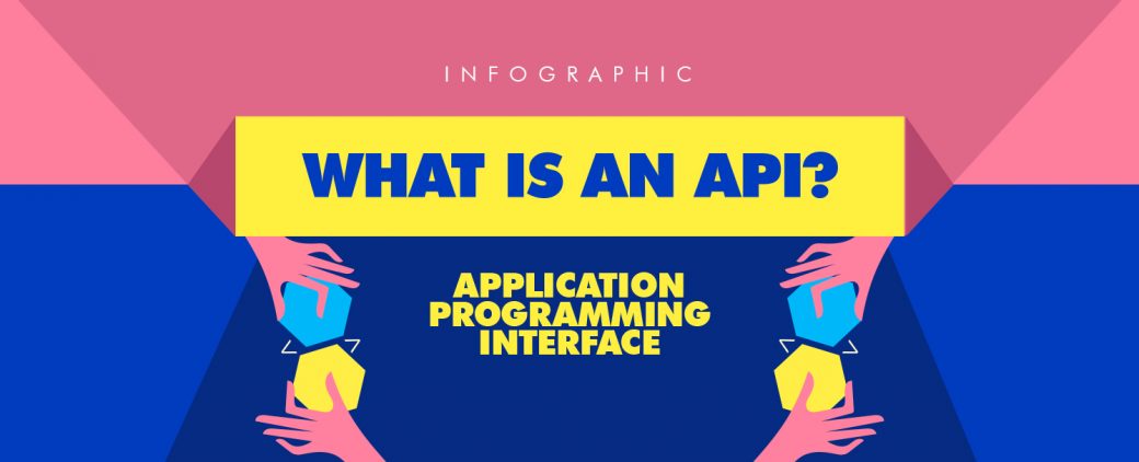 All you must know about an API - An Infographic | APPSeCONNECT