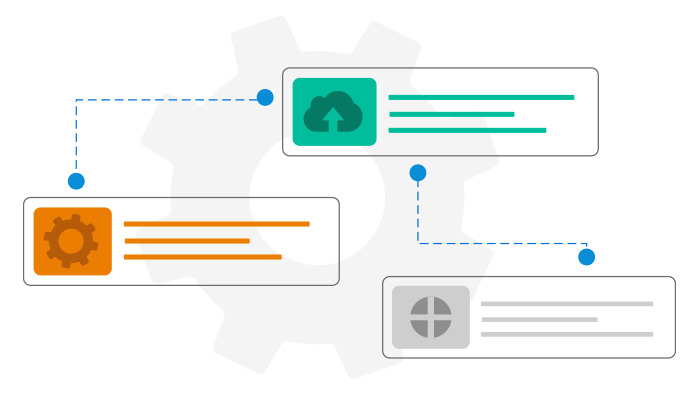 process flow - manage APPSeCONNECT Process Flow